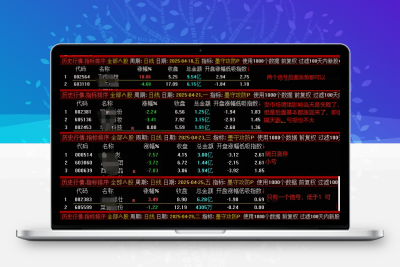金钻【墨守攻防】竞价低吸排序、副图、选G套装指标，源码无未来可回测，信号固定，，手机电脑通用