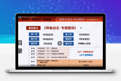 高亮 五星朱雀技法 十大神兽热点题材 趋势技法视频课程