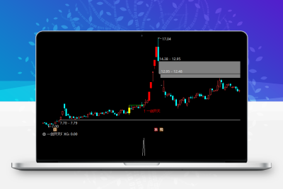 通达信 金钻【一剑开天】主副图选股指标公式
