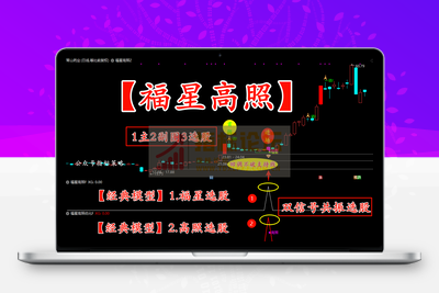 通达信 低吸抄底选股模型 阴线筹码建仓模型，买在起爆之前，拉升获利出局【福星高照】1主图+2副图+3选股指标公式/未来函数