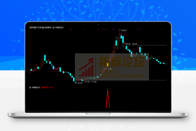 通达信 半路低位抓龙头思路【半路抓龙】主副图选股/无未来函数（手机电脑通用）