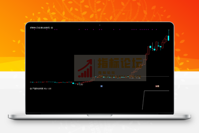 一键选出即将异动进监管的个股【严重异动预警选股】副图/选股（手机电脑通用）