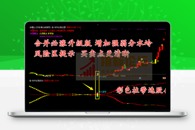 通达信看盘神器涨停主升浪量化AI指标新合并必涨波段公式/无未来函数 1主图+2副图+2选股指【手机电脑通用】