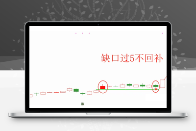 通达信 【缺口过5不回补】战法：主/副图指标公式源码免费分享